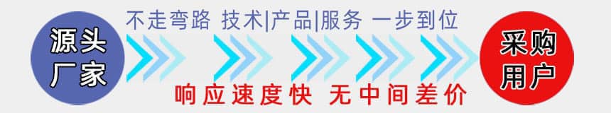 PTFE+PTFE覆膜除塵布袋生產廠家